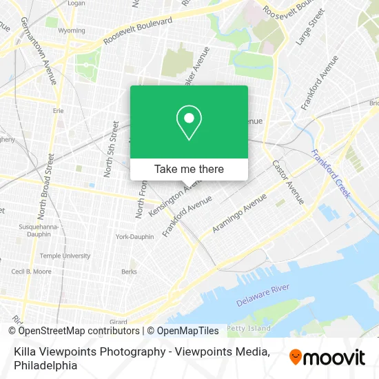 Killa Viewpoints Photography - Viewpoints Media map