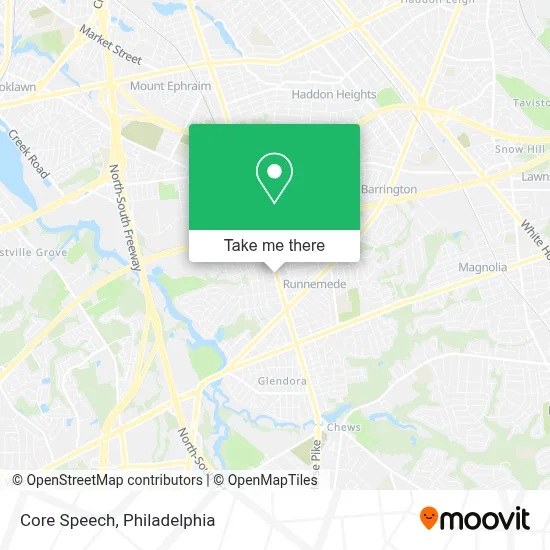 Core Speech map