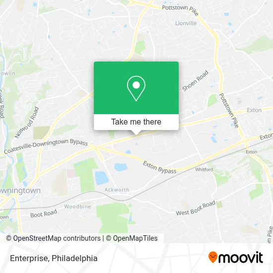 Enterprise map