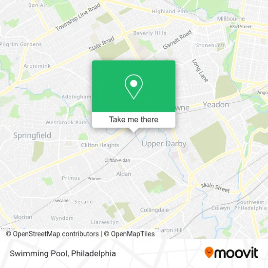 Swimming Pool map