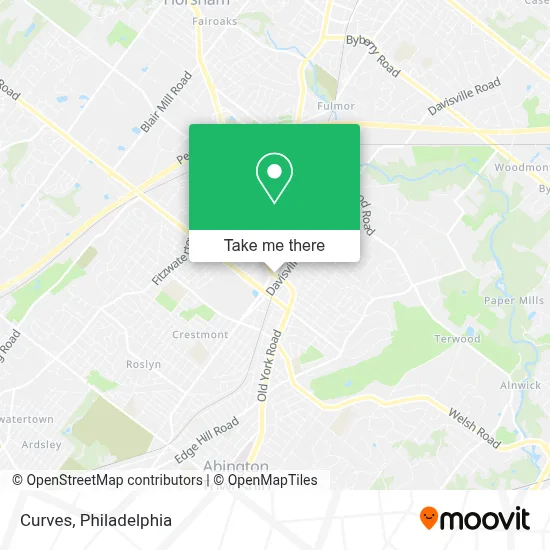 Curves map