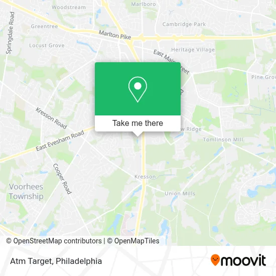 Atm Target map