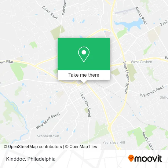 Kinddoc map