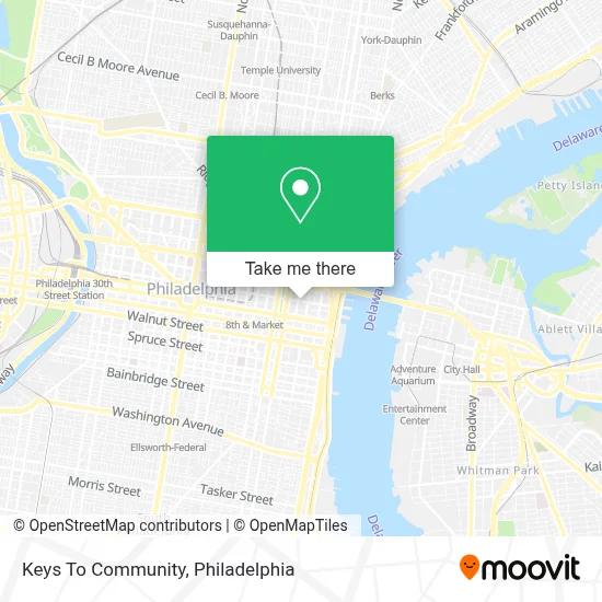 Keys To Community map