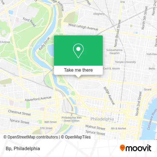 Bp map