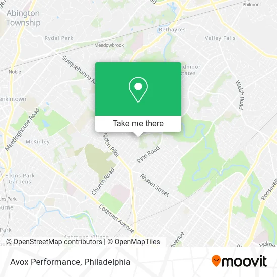 Avox Performance map