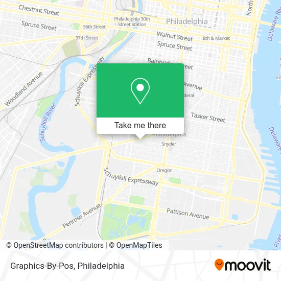 Graphics-By-Pos map