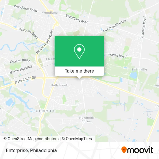 Enterprise map