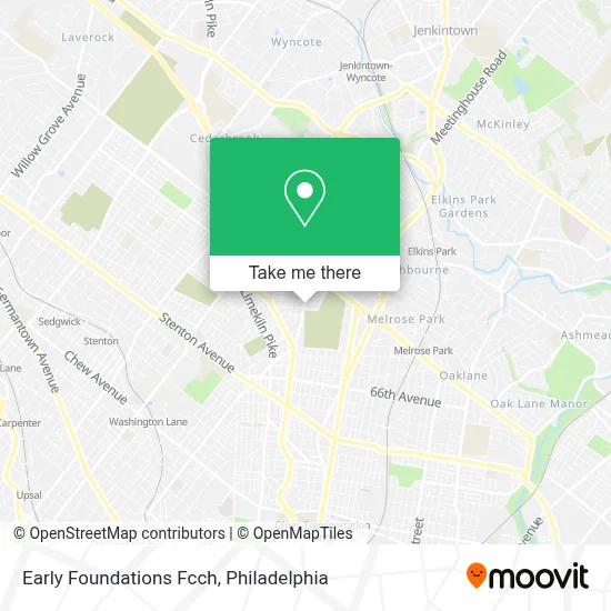Early Foundations Fcch map