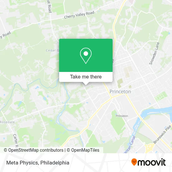 Meta Physics map