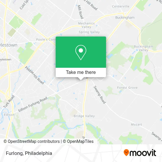Furlong map