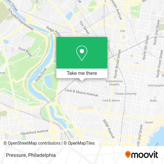 Pressure map