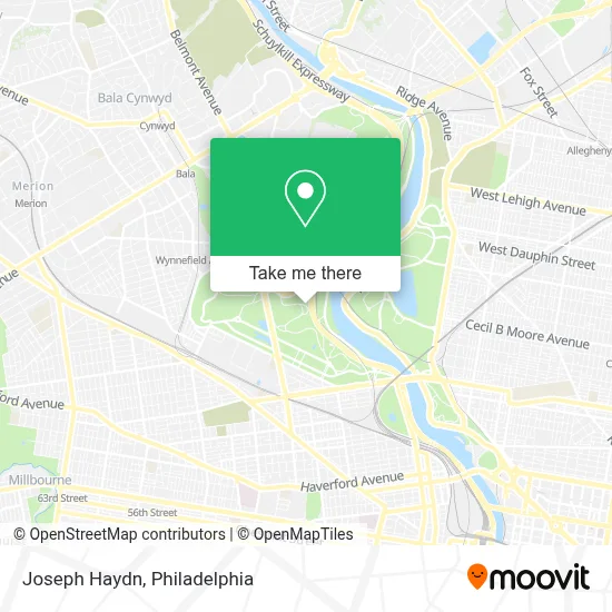 Joseph Haydn map