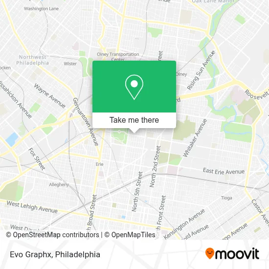 Evo Graphx map