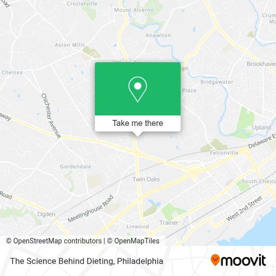 The Science Behind Dieting map