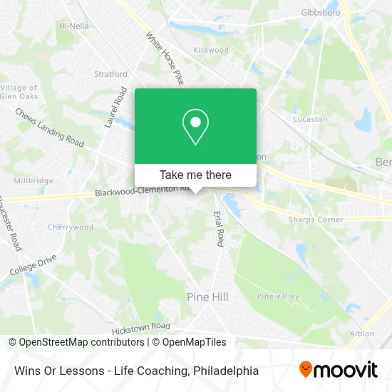 Wins Or Lessons - Life Coaching map