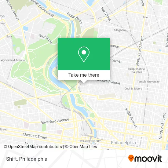 Shift map