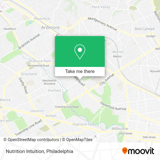 Nutrition Intuition map