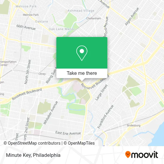 Minute Key map