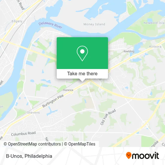 B-Unos map