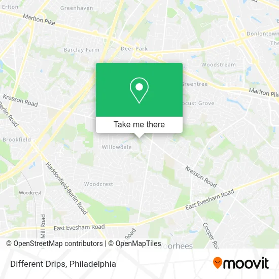 Different Drips map