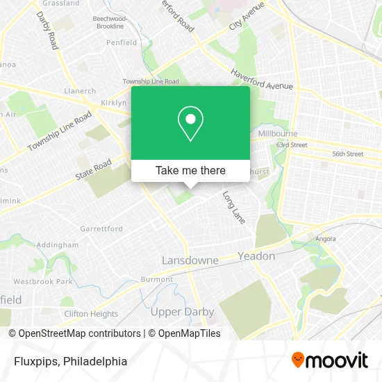 Fluxpips map