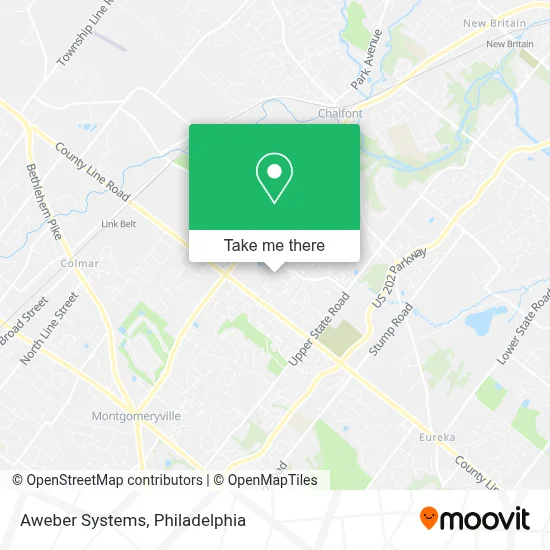 Aweber Systems map