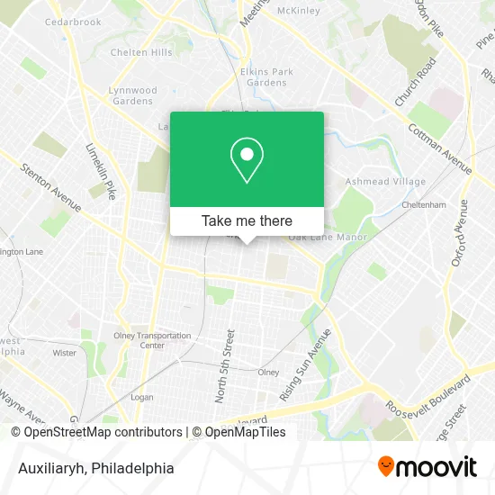 Auxiliaryh map