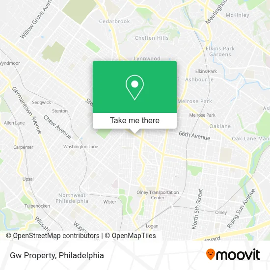 Gw Property map