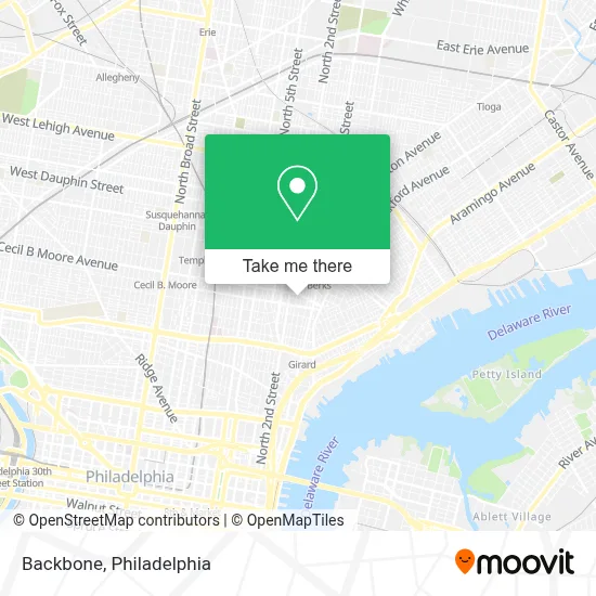 Backbone map