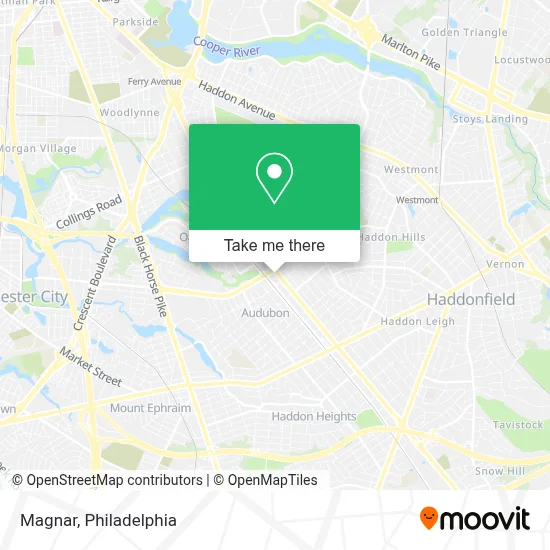 Magnar map
