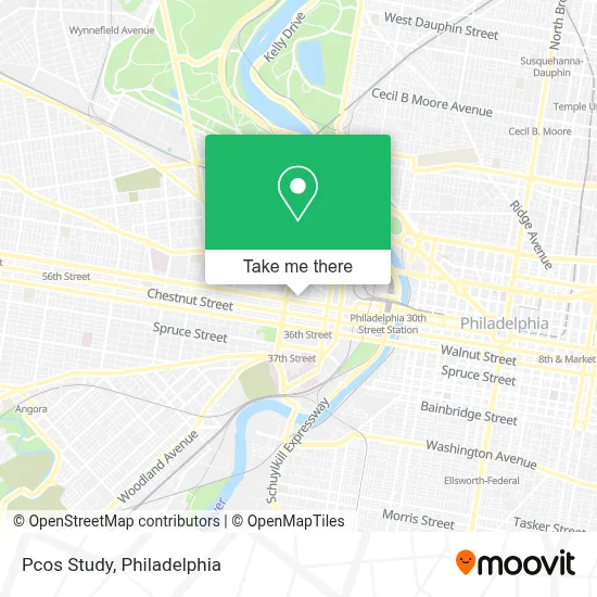 Pcos Study map