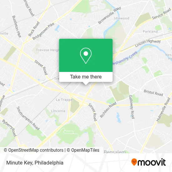 Minute Key map