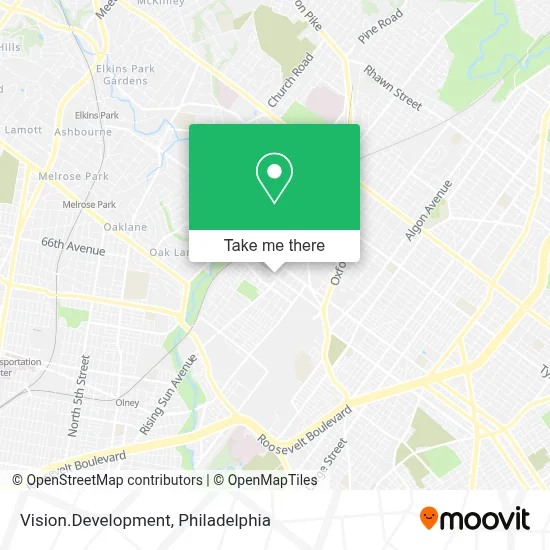 Vision.Development map
