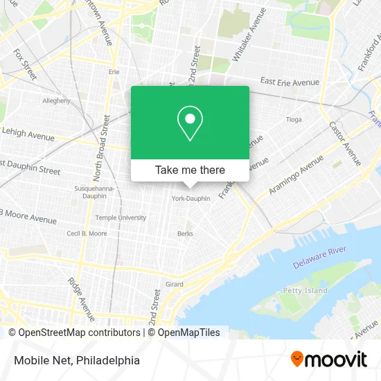 Mobile Net map