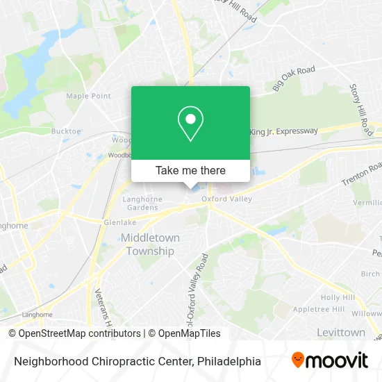 Neighborhood Chiropractic Center map