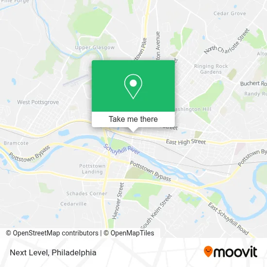 Next Level map