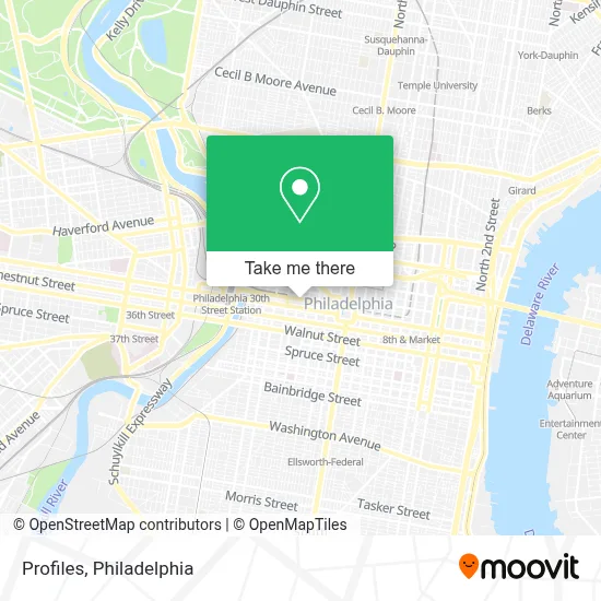 Profiles map