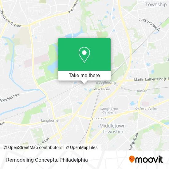 Remodeling Concepts map