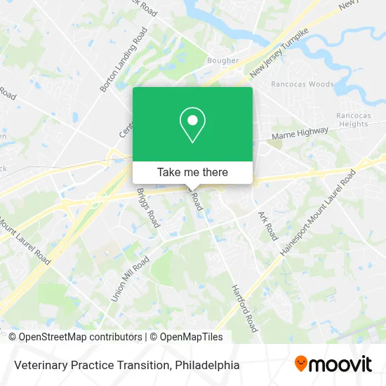 Veterinary Practice Transition map