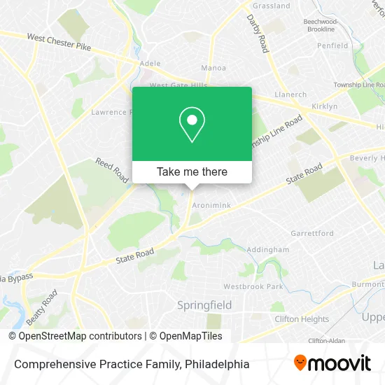Comprehensive Practice Family map