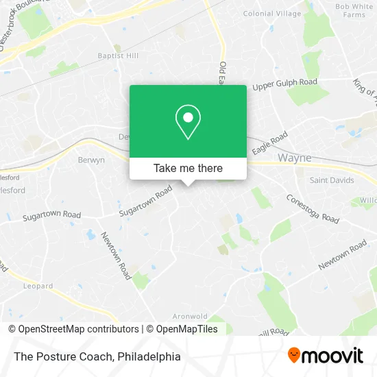 The Posture Coach map