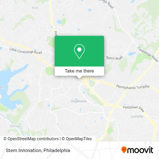 Stem Innovation map