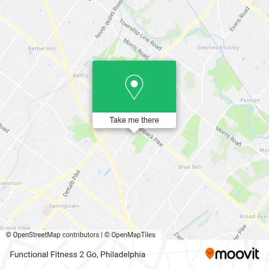 Functional Fitness 2 Go map