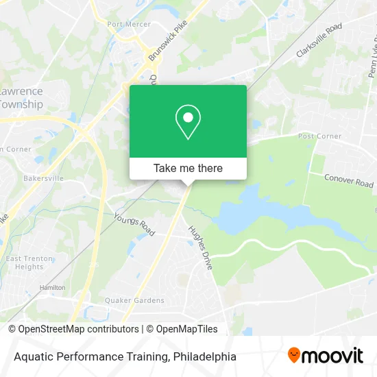 Aquatic Performance Training map