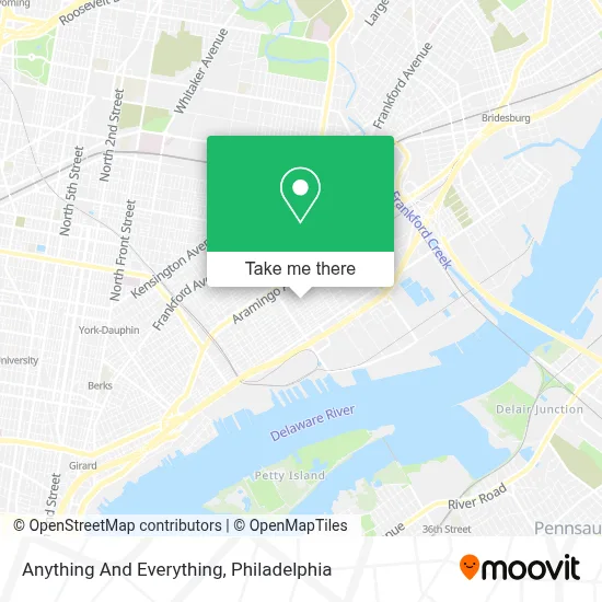 Anything And Everything map