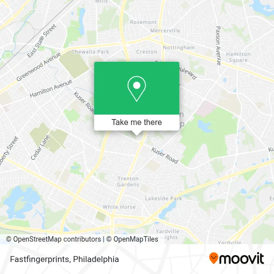 Fastfingerprints map