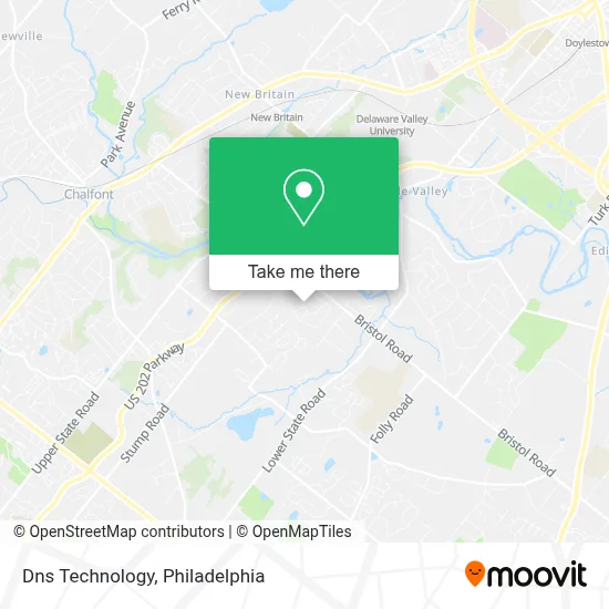Dns Technology map