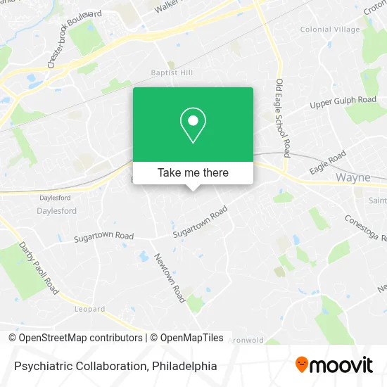Psychiatric Collaboration map