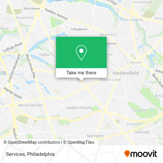 Services map